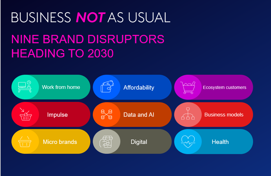 Business_Not_As_Usual